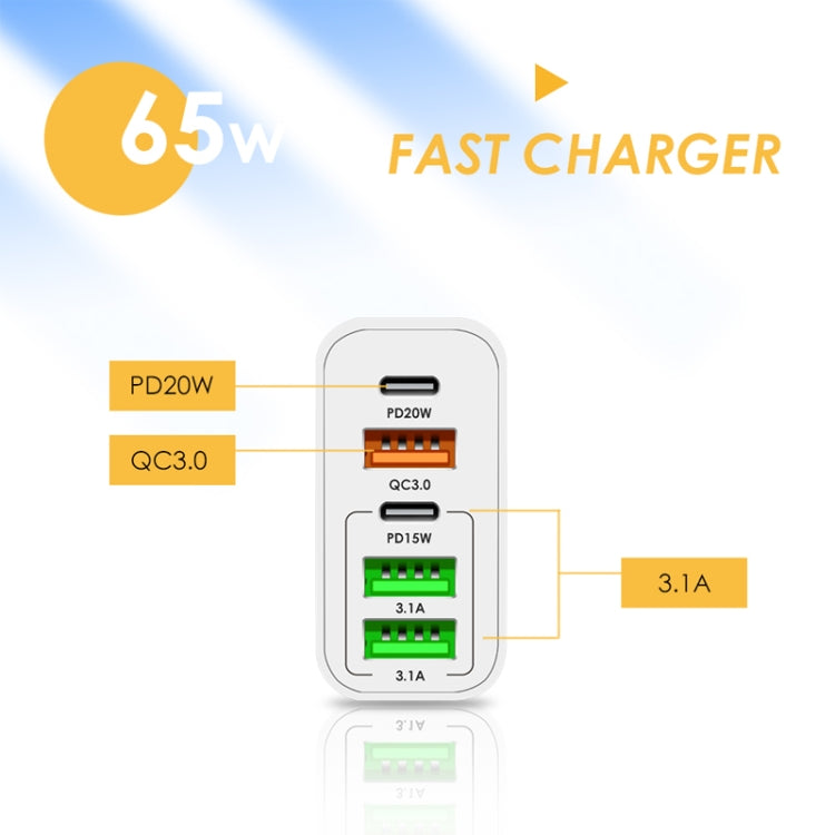 65W Dual PD Type-C + 3 x USB Multi Port Charger with 3A Type-C to Type-C Data Cable, US Plug, EU Plug + Type-C to Type-C Cable