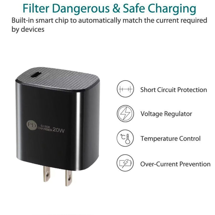 PD11 Mini Single Port PD3.0 USB-C / Type-C 20W Fast Charger for iPhone / iPad Series, US Plug, US Plug