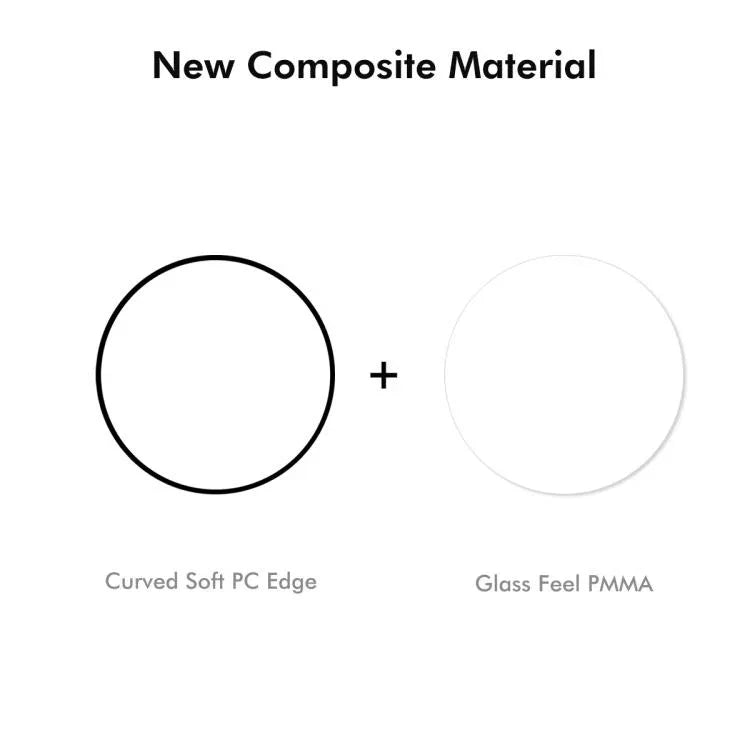 10pcs ENKAY 3D Full Coverage Soft PC Edge PMMA HD Screen Film, For Samsung Galaxy Watch Ultra 47mm / Ultra 2025, For Samsung Galaxy Watch8 Classic 46mm, For Samsung Galaxy Watch8 44mm, For Samsung Galaxy Watch8 40mm                                     ...