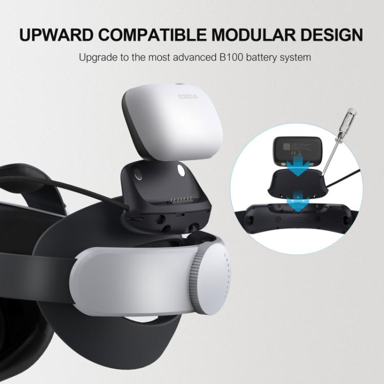 BOBOVR B100U For BOBOVR M1 / M2 / M3 Replacement Battery VR Head Strap Accessories, B100U