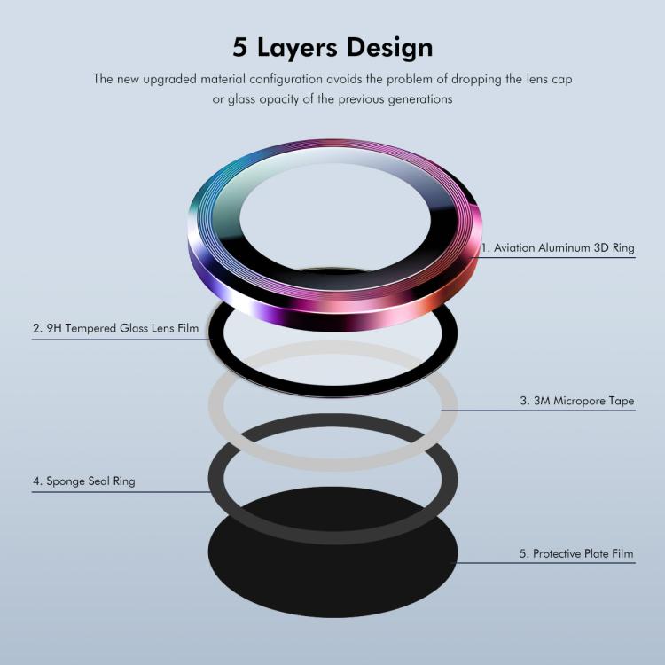ENKAY 9H Rear Lens Aluminium Alloy Tempered Glass Film, For iPhone 17 Pro / 17 Pro Max, For iPhone 17, For iPhone Air