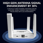 CPF919-E 4 Antennas SIM Card Slot Single LAN Port Router Eurasian Version 4G WiFi Router, US Plug, EU Plug