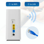 CPF101-E8 Home Office SIM Card Mobile WiFi Hotspot 3 LAN Ports Eurasian Version 4G LTE Router, US Plug, EU Plug