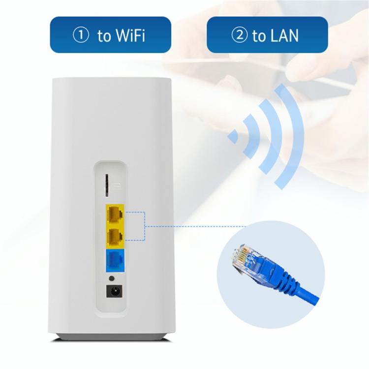 CPF101-E8 Home Office SIM Card Mobile WiFi Hotspot 3 LAN Ports Eurasian Version 4G LTE Router, US Plug, EU Plug