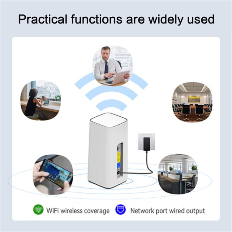 CPF101-E8 Home Office SIM Card Mobile WiFi Hotspot 3 LAN Ports Eurasian Version 4G LTE Router, US Plug, EU Plug