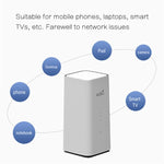 CPF101-E8 Home Office SIM Card Mobile WiFi Hotspot 3 LAN Ports Eurasian Version 4G LTE Router, US Plug, EU Plug