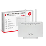 WR700-E SIM Card 300Mbps Eurasian Version Detachable Antenna Mobile WiFi 4G CPE Router, EU Plug