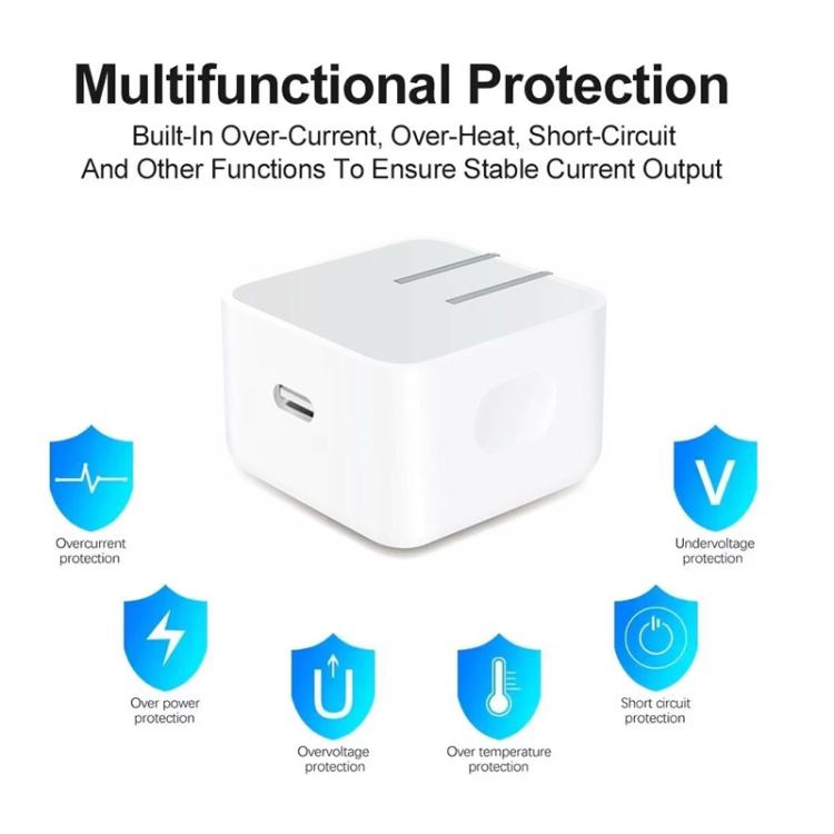 A3365 PD40W USB-C / Type-C Interface Foldable Plug Charger, US Plug, US Plug