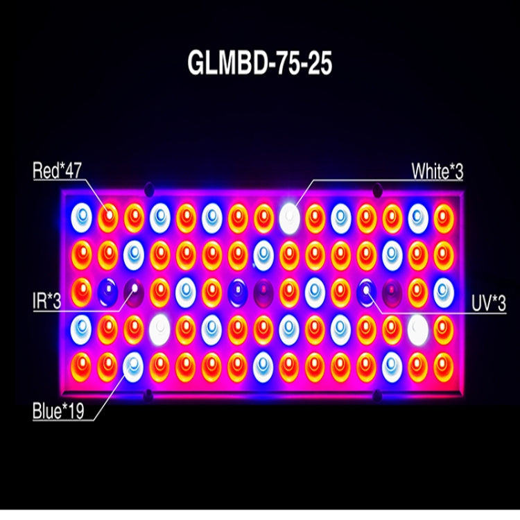 25W 75LEDs Full Spectrum Plant Lighting Fitolampy For Plants Flowers Seedling Cultivation Growing Lamps LED Grow Light  AC85-265V, US, EU