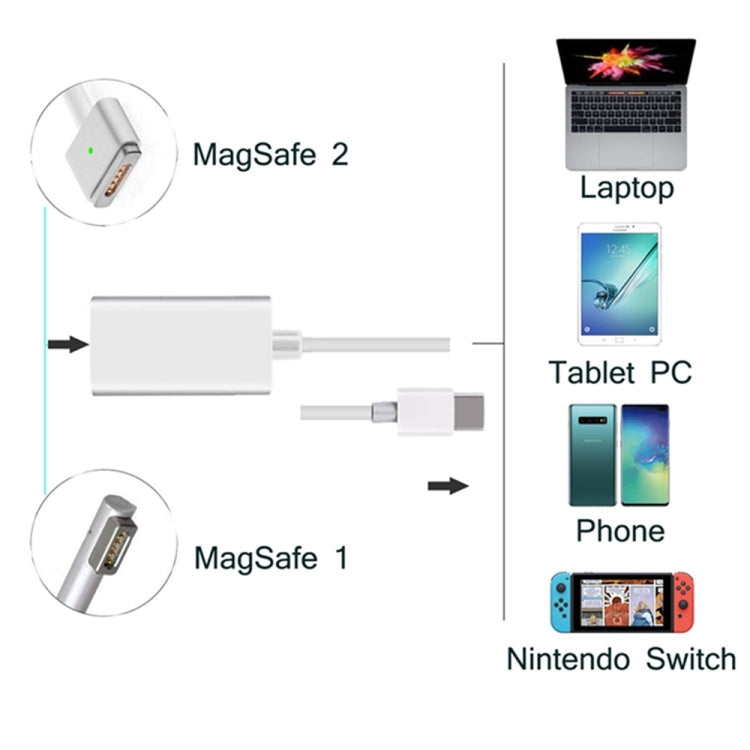 USB C to Magnetic Mag-Safe Adapter,Mag-Safe to Type C Charging Converter Adapter Compatible for MacBook Pro/Air,Nintendo Switch,Phone and Other USB C Devices, Compatible