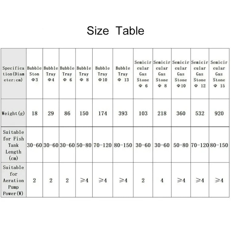 Aquarium Oxygen Bubble Stone Gas Plate Oxygenation Head Sand Table Oxygen Disk Gas Stone, 20 PCS 3cm Bubble Stone, 3 PCS 6cm Bubble Tray, 2 PCS 8cm Bubble Tray, 2 PCS 10cm Bubble Tray, 8cm Semicircular Gas Stone, 10cm Semicircular Gas Stone            ...