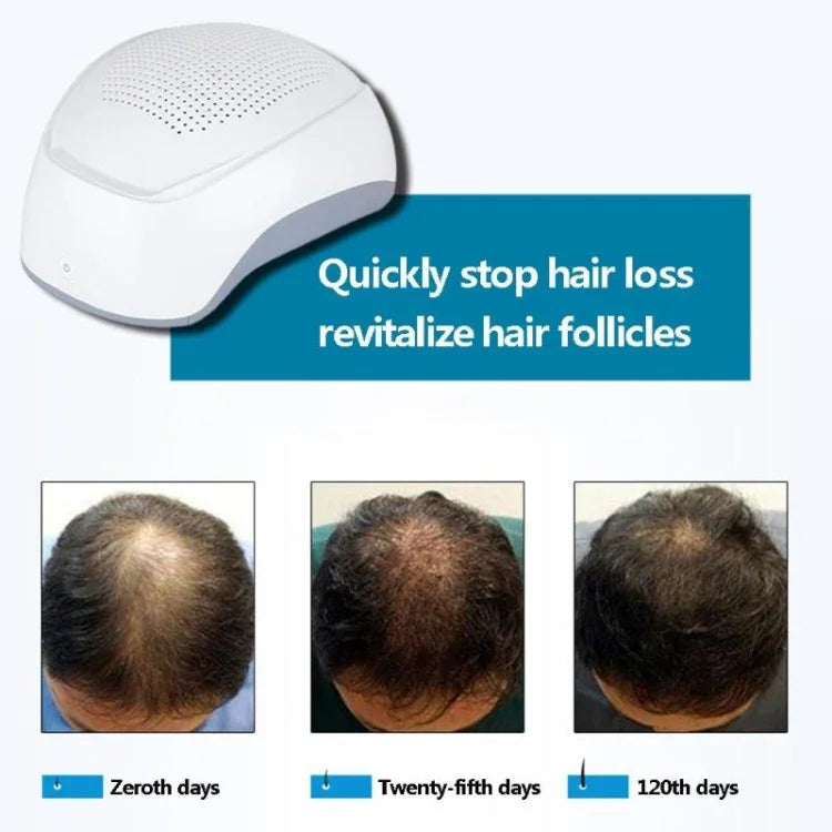 Laser Therapy Hair Growth Helmet  Anti Hair Loss Treatment Device