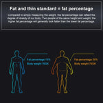 LCD Display Body Electronic Smart Weighing Scales Bathroom Scale Digital Human Weight Scales, Bathroom Scale