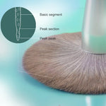 Makeup Brush Corn Silk Fiber Hair Can Washing Makeup Brush, Green Loose Powder Brush, Pink Loose Powder Brush, 5 PCS Green Eye Shadow Brush, Green Loose Powder Brush+5 PCS Eye Shadow Brush