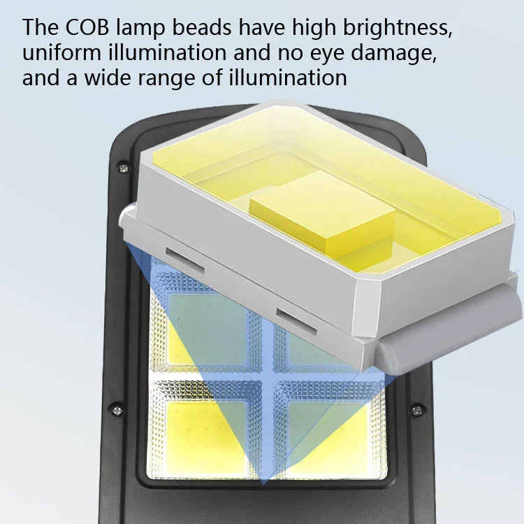10W Solar Power Human Body Induction + Light Control Street Light Multi-Function Remote Control Outdoor Lighting, 6COB with RC