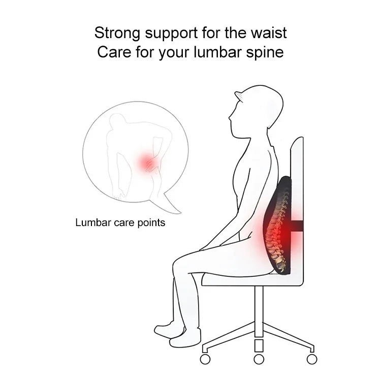 Lumbar Cushion Office Maternity Seat Cushion Car Lumbar Memory Foam Lumbar Pillow,Style:, Standard (Blue), Standard (Gray), Standard (Black), Standard (Pink), 3D (Blue), 3D (Gray), 3D Upgrade Core (Blue), 3D Upgrade Core (Gray)