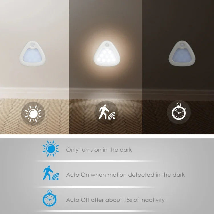 TW-1146 Human Smart Sensing Lamp Battery Cabinet Sensation Lamp, White White Light, White Warm Light