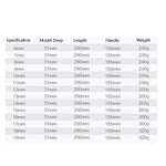 T-Wrench Car Assembly Repair Sleeve Wrench Hexagon Lengthening Socket, 6mm, 7mm, 8mm, 9mm, 10mm, 11mm, 12mm, 13mm, 14mm, 15mm, 16mm, 17mm, 18mm, 19mm