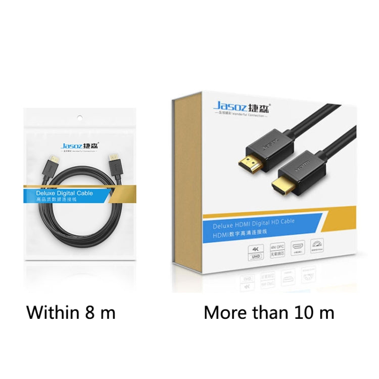 Jasoz 4K HDMI High-Definition Projector Cable Computer Video Cable Oxygen-Free Copper Core, Cable Length:, 8m, 10m, 15m, 20m