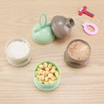 3 Layer Frog Style Portable Baby Food Storage Box Cartoon Milk Powder Box, Blue, Green, Purple