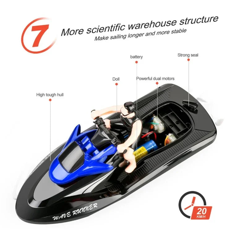 809  2.4G Remote Control Motor Speed Boat High Speed Electric Yacht Model Children Water Toys, Specification, Single Battery (Red), Single Battery (Blue)