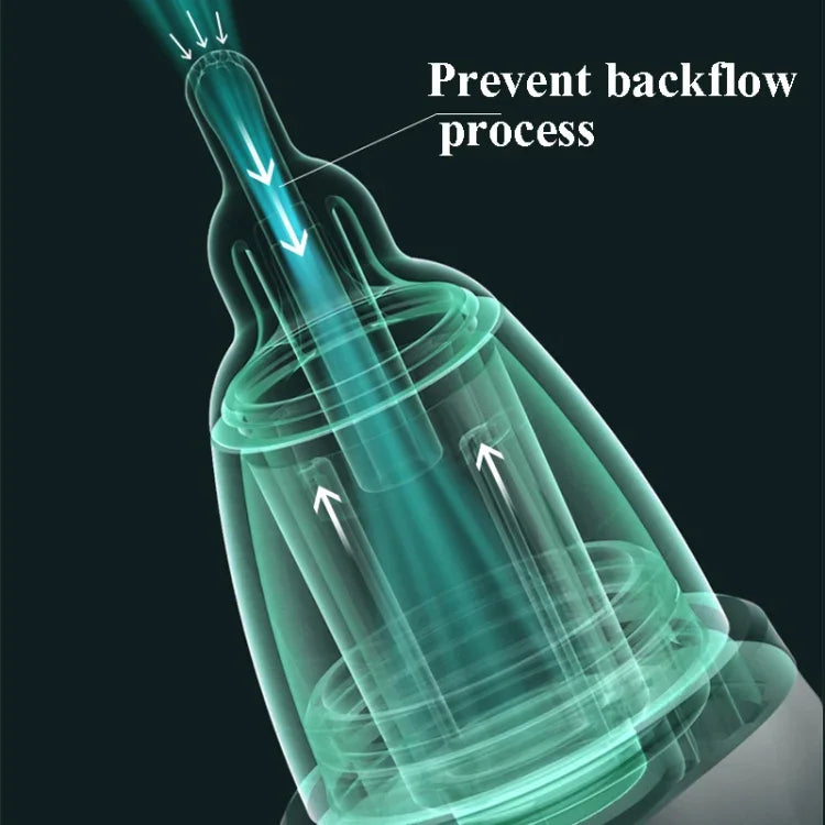 Infant Electric Nasal Aspirator With 3-gear Adjustable Nasal Clearer, Electric Nasal Aspirator