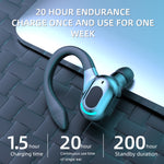 F8 Bluetooth 5.1 Ear-Mounted Stereo Wireless Sports Earphone, Single Earphone (Black), Single Earphone (White), Single Earphone (Black+Red), Single Earphone (Black+Blue), Single Earphone (Black+Green)