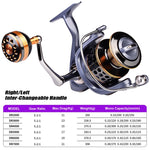 PROBEROS Metal Wire Cup Fishing Wheel Spinning Wheel, Mode:, DR2000, DR3000, DR4000, DR5000, DR6000, DR7000