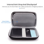 CHKJOK GH1805 EVA Mobile Hard Disk Anti-pressure Hard Shell Bag, GH1805 Black, GH1805 Blue, GH1805 Red