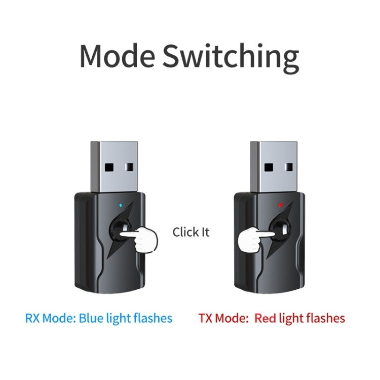 5.0 Bluetooth Transmitter AUX Receiver USB Dual Output Computer Audio Adapter, M136