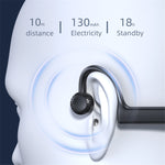 KS-19 Bluetooth Headset Sound Conducting Hanging Neck Business Headphones, KS-19 Black