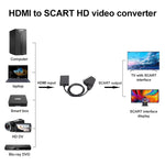HDMI To Scart Converter 1080p HD Video Adapter, HDMI to SCART 1080P