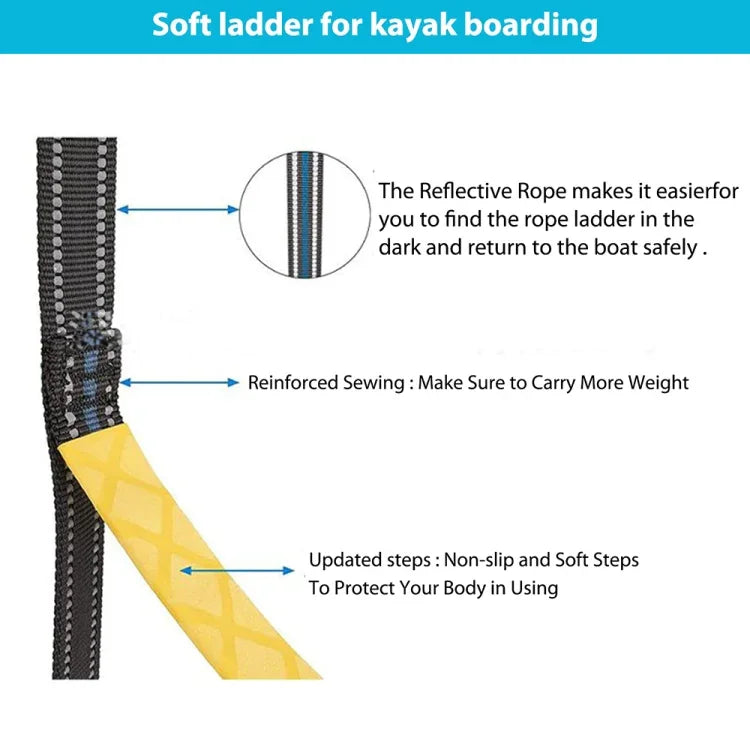 RT-1 Rubber Boat Special Boarding Ladder, Spec:, 3-Ladder (Green), 4-Ladder (Green), 5-Ladder (Green), 3-Ladder (Blue), 4-Ladder (Blue), 5-Ladder (Blue), 3-Ladder (Red), 4-Ladder (Red), 5-Ladder (Red)