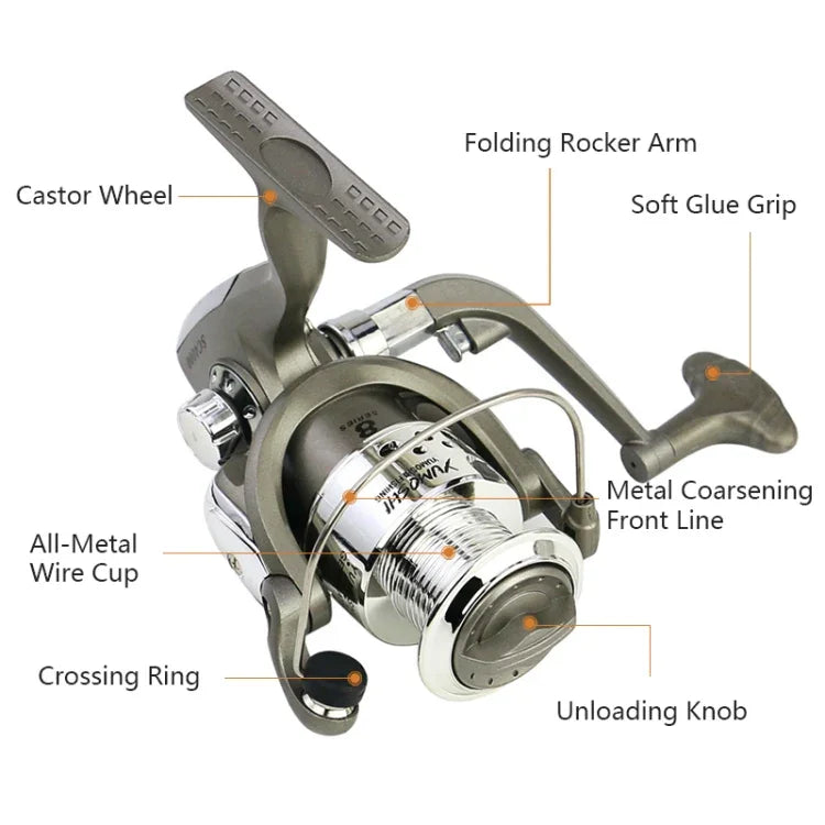 Plastic Plating Head Fishing Line Wheel Loyal Casting Reel, YUMOSHI SC1000, YUMOSHI SC2000, YUMOSHI SC3000, YUMOSHI SC4000, YUMOSHI SC5000, YUMOSHI SC6000, YUMOSHI SC7000