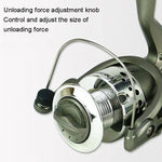 Plastic Plating Head Fishing Line Wheel Loyal Casting Reel, YUMOSHI SC1000, YUMOSHI SC2000, YUMOSHI SC3000, YUMOSHI SC4000, YUMOSHI SC5000, YUMOSHI SC6000, YUMOSHI SC7000