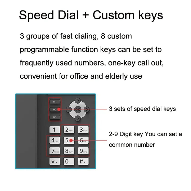 S01 Smart VOIP Network Phone 4G Full Netcom SIP Audio ConferenceBusiness Office Wireless Fixed Landline, S01