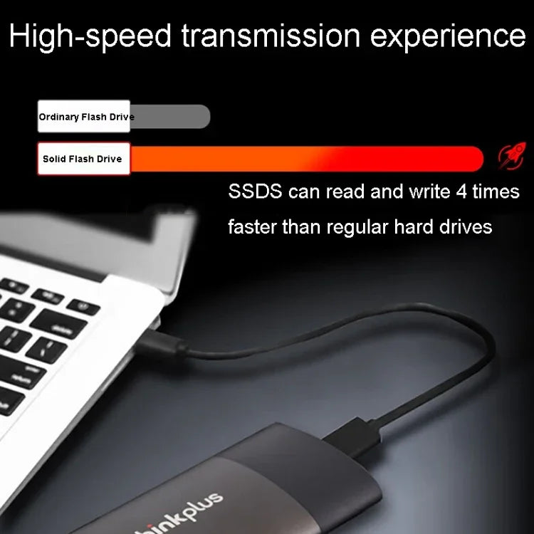 Lenovo Thinkplus US202 USB3.1 Compact And Portable Mobile Solid State Drive, 512G, 1T, 2T