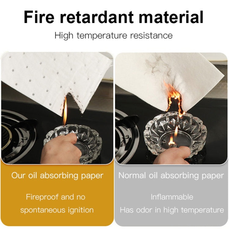 10pcs /Pack Disposable Oil Groove Suction Paper for Cooker Hoods, 7x90cm Regular, 10x90cm Regular, 7x90cm Thickened