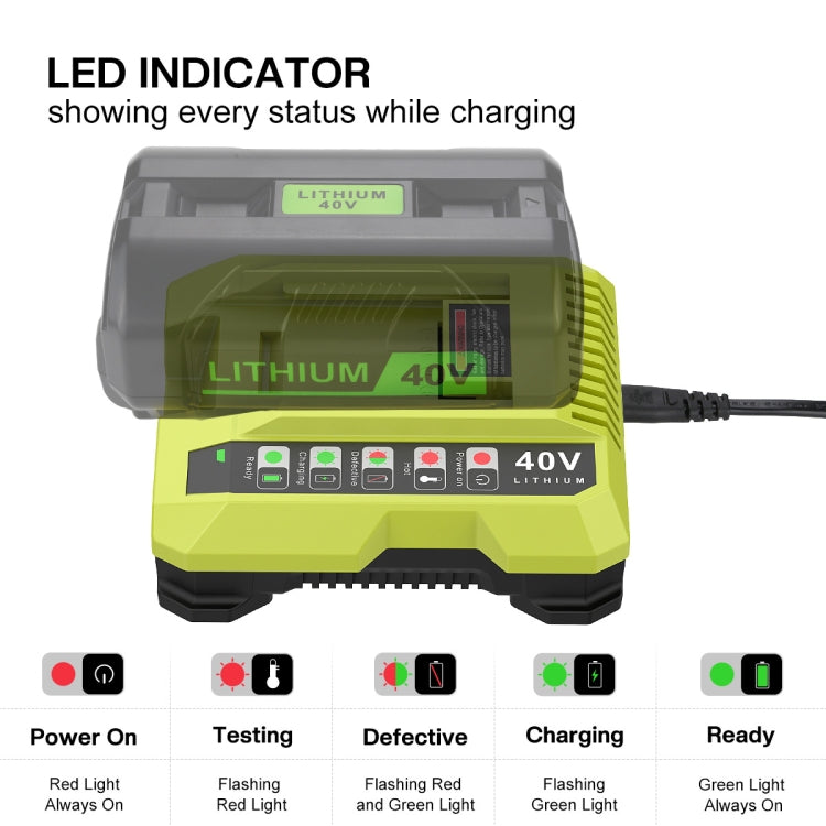 36-40V Tool Cutting Machine Battery Charger, For RYOBI PO401 / PO403 / PO400, US, EU, UK, AU