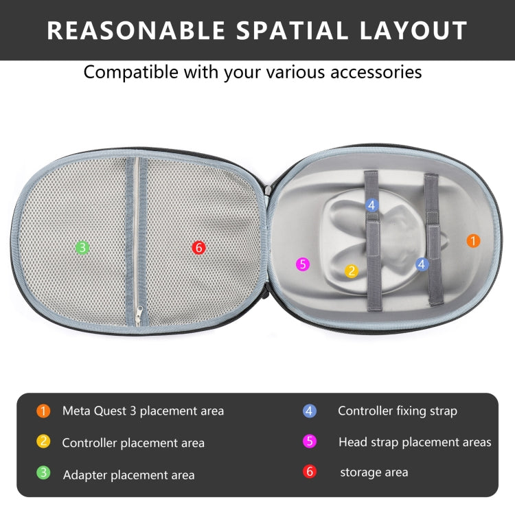 For Meta Quest 3 VR Storage Bag EVA Hard Shell Case Handbag, Grey