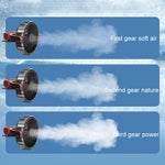 Car Foldable Steering USB Single-Head Fan, Single-Head