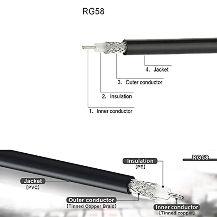 BNC Male To UHF Male RG58 Adapter Cable, 0.5m, 1m, 2m, 3m, 5m, 8m, 10m