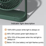 JisuLife FA19 4000mAh Wireless Rechargeable Desktop Mini Fan Silent Portable Fan