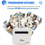 4G CPE WiFi6 Plug-in Wireless Router Dual Port Wireless Hotspot, EU Plug, For European / Asian / African