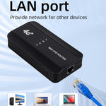 4G WiFi6 Plug-in Router LTE Wireless Port Mini CPE Wireless Hotspot, M10-EW