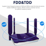4G WiFi6 SIM Card CPE Wireless Router, EU Plug, R8B