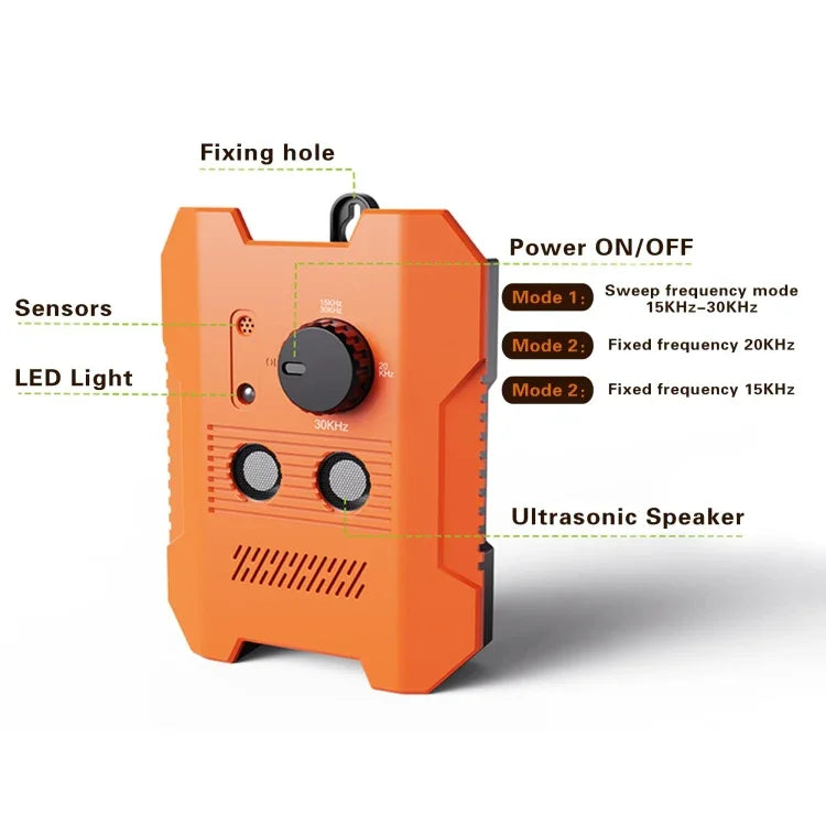 Ultrasonic Bark Stopper Anti-barking Dog Training Device With 3 Modes, D3