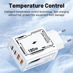 2A 2 USB+2 PD Type-C Multi-Port Mobile Phone Charger