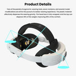 For Meta Quest 3 / 3S Adjustable Headband No Face Pressure VR Head Strap Accessories