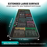 Keyboard Shortcut Desk Mat Mouse Pad Non-Slip Office Desk Pad With Computer Commands, 400x900x3mm